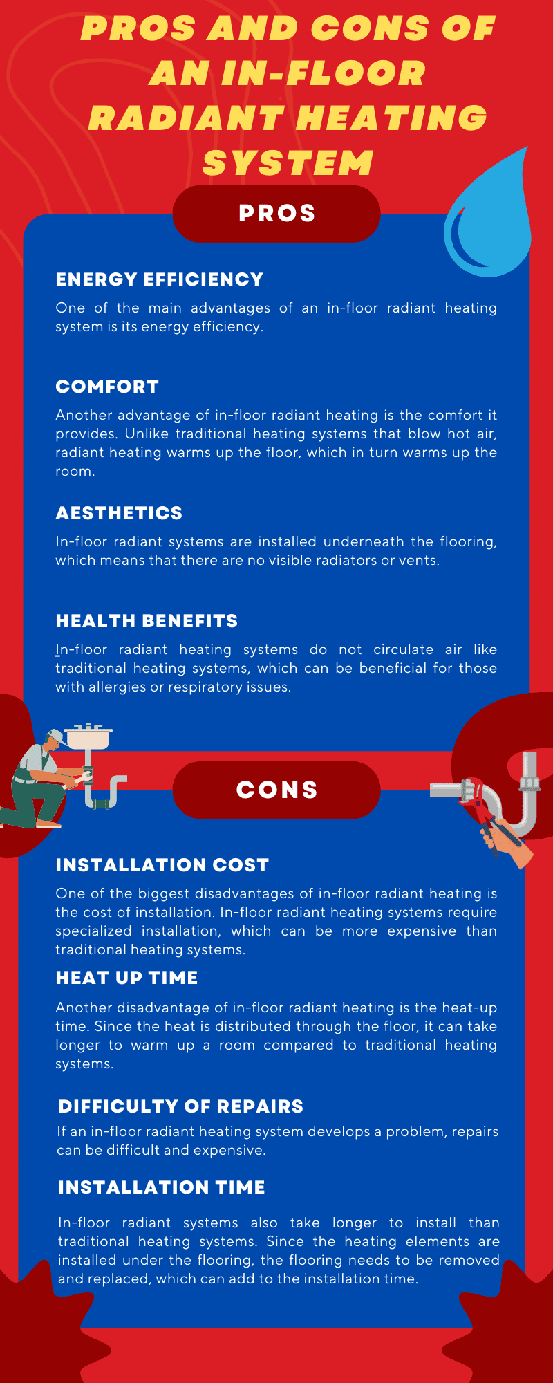 Pros And Cons Of An In Floor Radiant System